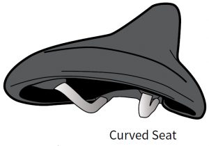 The right seat curved