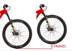 fork travel mtb