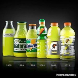 Nutrition - Gatorade