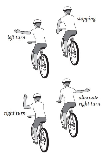 bicycle hand signals