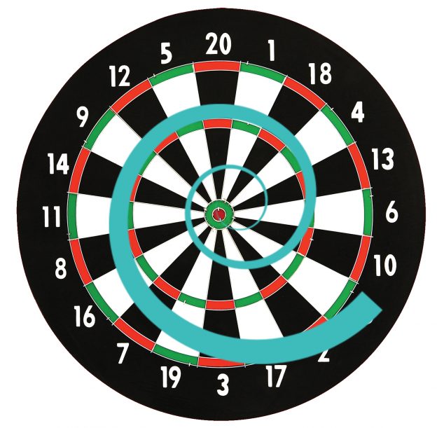 Suspension Setup For Your Smoothest, Fastest, and Best Ride Ever