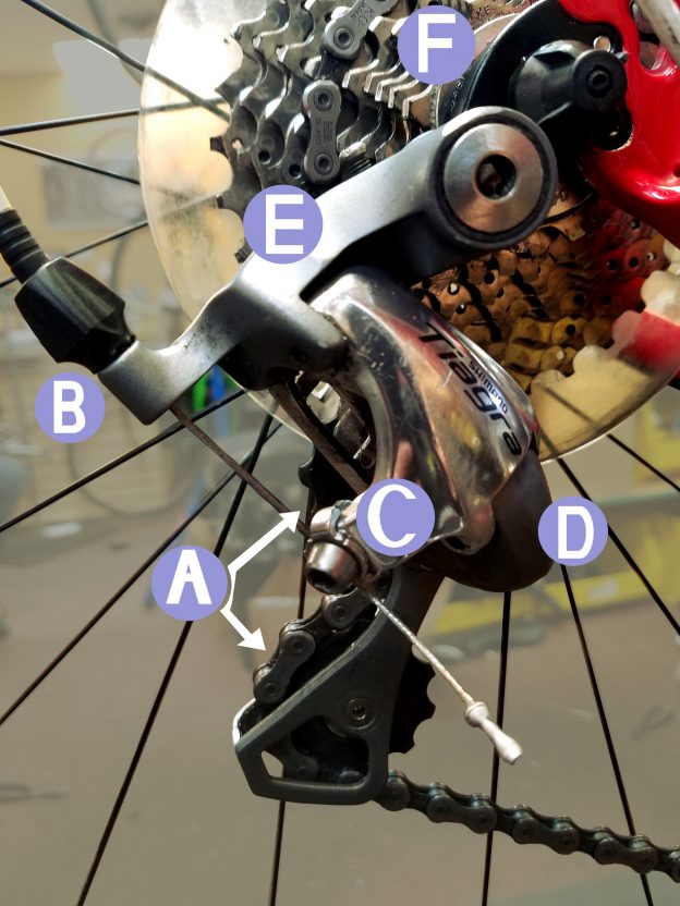 How To Adjust Bike Gear Derailleur at Diana Childress blog