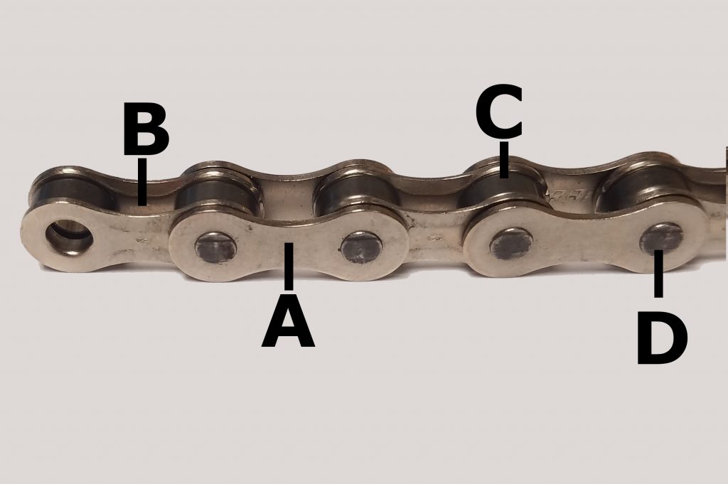 Chain Parts - HaveFunBiking.com