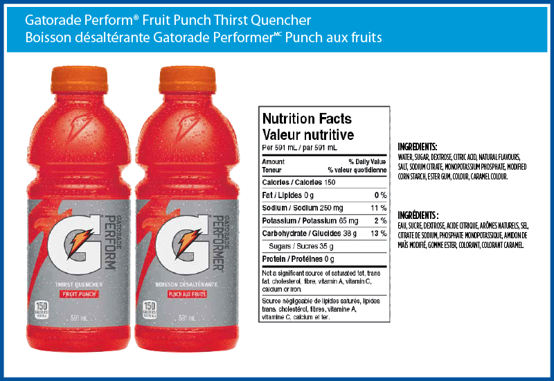 Sports Drink Nutrition Label