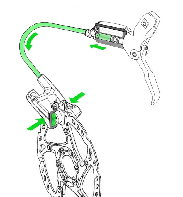 disc brake parts bike