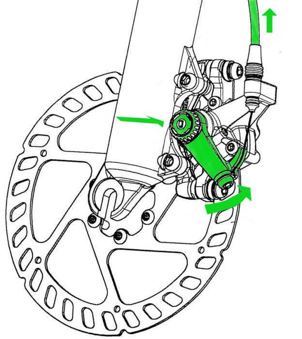 simple cycle disc brake