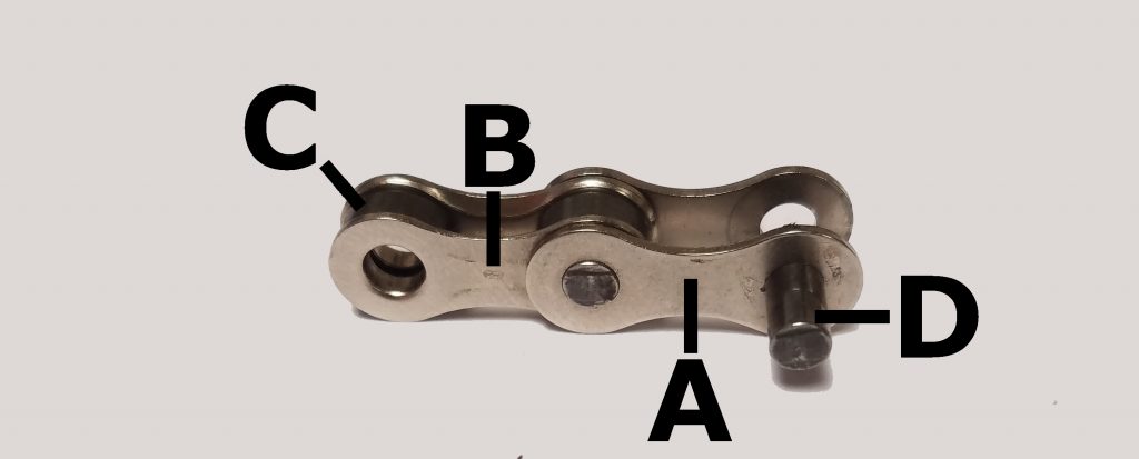 Causes Of A Broken Chain And The Quick And Easy Ways To Fix It